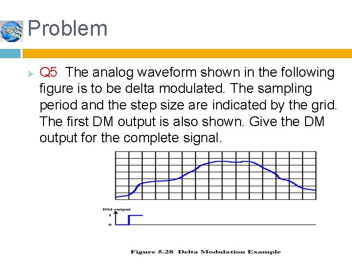 Problem Ø Q 5. The analog waveform shown in the following figure is to