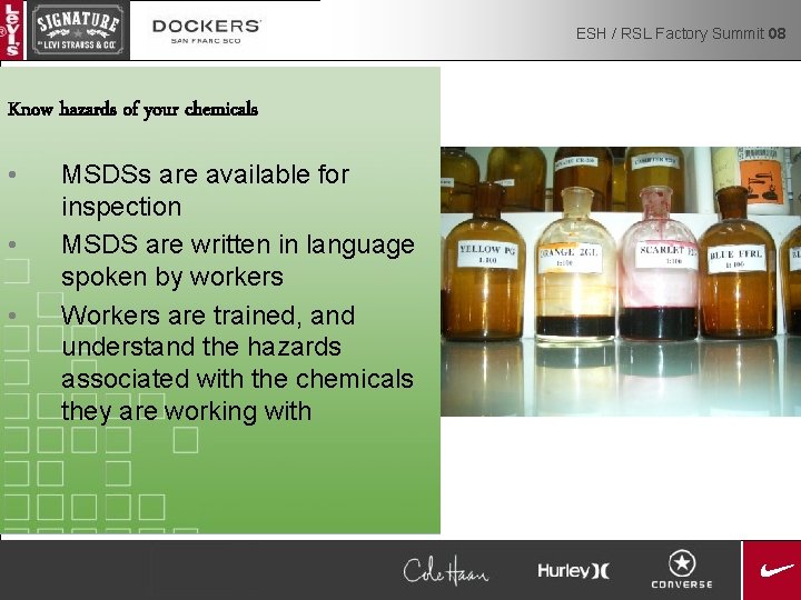 ESH / RSL Factory Summit 08 Know hazards of your chemicals • • •