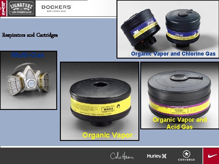 ESH / RSL Factory Summit 08 Respirators and Cartridges Multi-Gas Organic Vapor and Chlorine