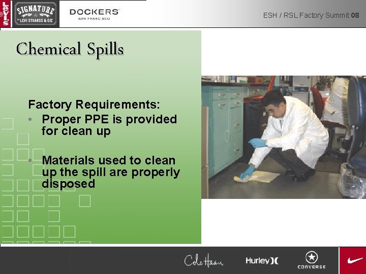 ESH / RSL Factory Summit 08 Chemical Spills Factory Requirements: • Proper PPE is