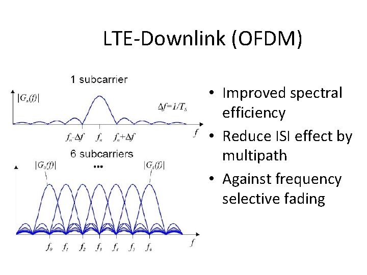 LTE-Downlink (OFDM) • Improved spectral efficiency • Reduce ISI effect by multipath • Against