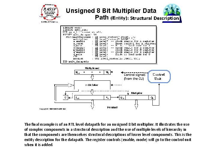 : Structural Description Control signals (from the CU) The final example is of an