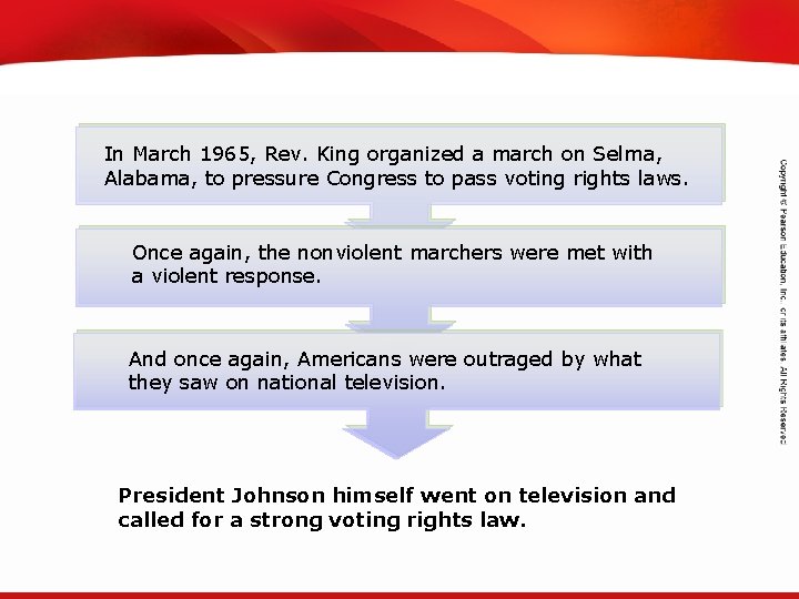 TEKS 8 C: Calculate percent composition and empirical and molecular formulas. In March 1965, TEKS 8 C: Calculate percent composition and empirical and molecular formulas. In March 1965,