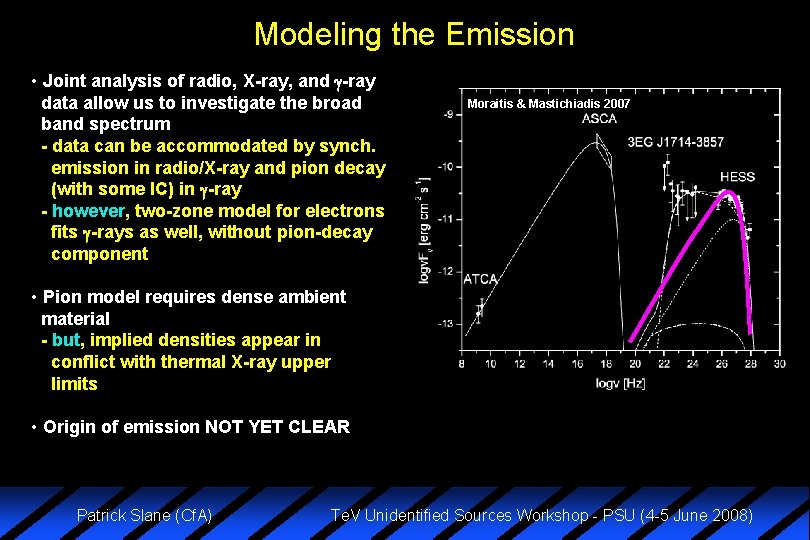 Modeling the Emission • Joint analysis of radio, X-ray, and -ray data allow us