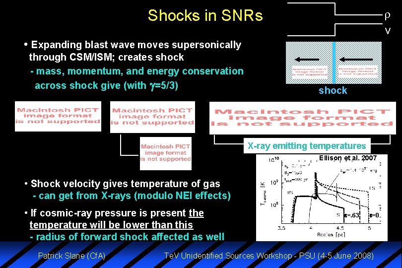 r v Shocks in SNRs • Expanding blast wave moves supersonically through CSM/ISM; creates