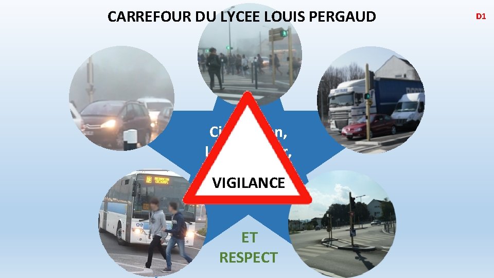 CARREFOUR DU LYCEE LOUIS PERGAUD Circulation, Le carrefour, Au milieu, VIGILANCE NOUS ! ET