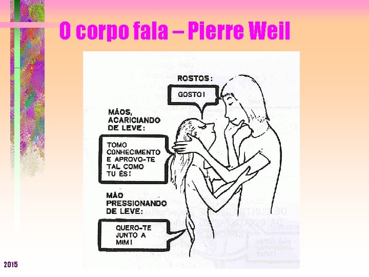 O corpo fala – Pierre Weil 2015 