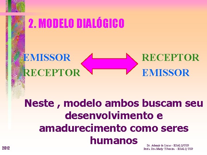 2. MODELO DIALÓGICO EMISSOR RECEPTOR 2012 RECEPTOR EMISSOR Neste , modelo ambos buscam seu