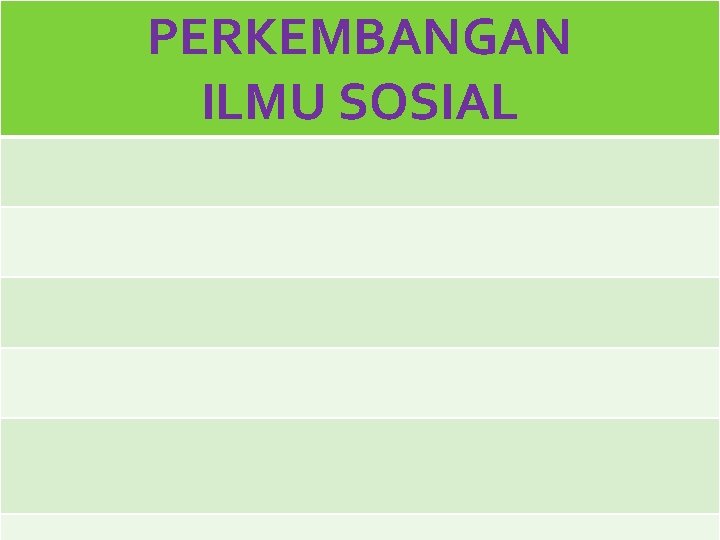 PERKEMBANGAN ILMU SOSIAL 