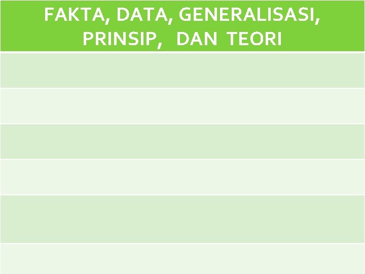 FAKTA, DATA, GENERALISASI, PRINSIP, DAN TEORI 