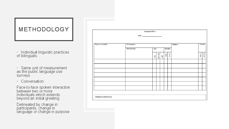 METHODOLOGY • Individual linguistic practices of bilinguals • Same unit of measurement as the