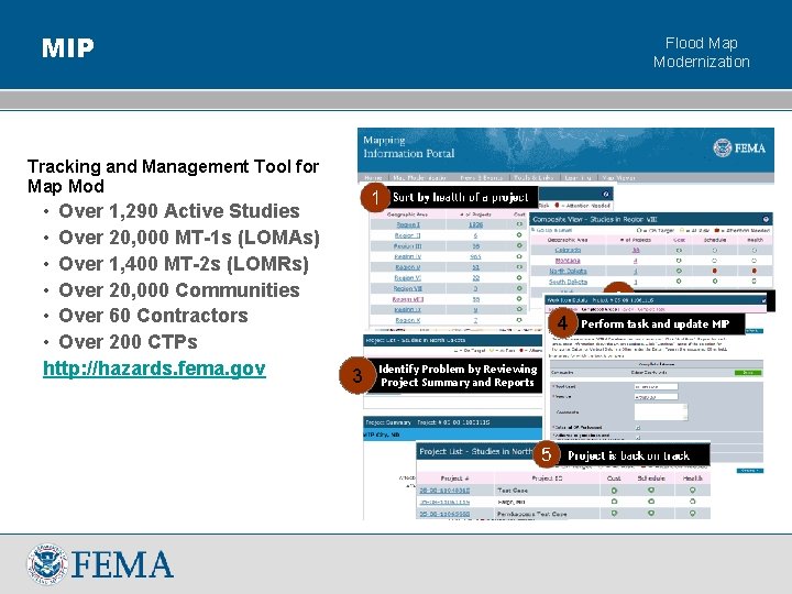MIP Flood Map Modernization Tracking and Management Tool for Map Mod • Over 1,