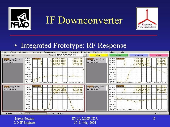 IF Downconverter • Integrated Prototype: RF Response Travis Newton LO-IF Engineer EVLA LO/IF CDR IF Downconverter • Integrated Prototype: RF Response Travis Newton LO-IF Engineer EVLA LO/IF CDR