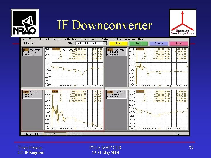 IF Downconverter Travis Newton LO-IF Engineer EVLA LO/IF CDR 19 -21 May 2004 25