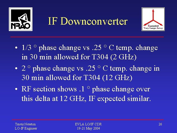 IF Downconverter • 1/3 ° phase change vs. 25 ° C temp. change in