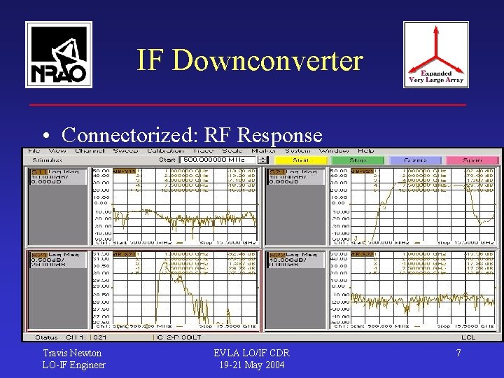 IF Downconverter • Connectorized: RF Response Travis Newton LO-IF Engineer EVLA LO/IF CDR 19