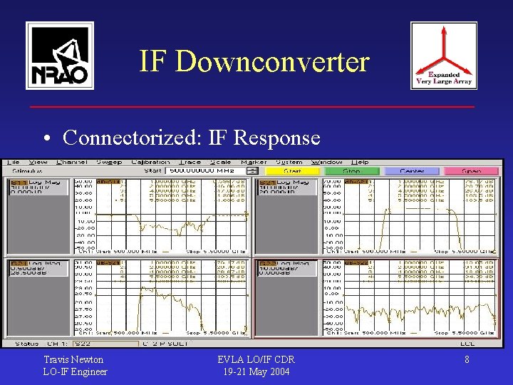 IF Downconverter • Connectorized: IF Response Travis Newton LO-IF Engineer EVLA LO/IF CDR 19