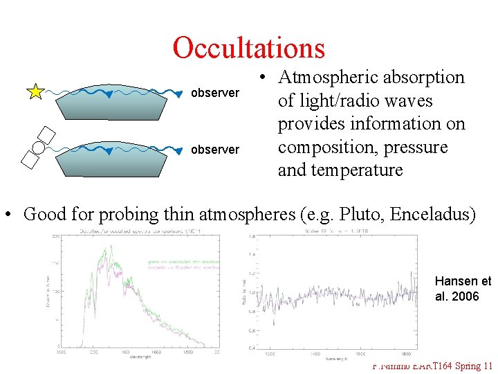 Occultations observer • Atmospheric absorption of light/radio waves provides information on composition, pressure and