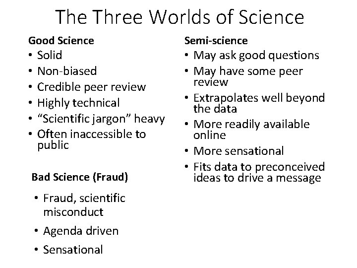 The Three Worlds of Science Good Science • • • Solid Non-biased Credible peer