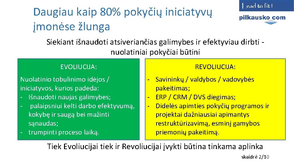 Daugiau kaip 80% pokyčių iniciatyvų įmonėse žlunga Siekiant išnaudoti atsiveriančias galimybes ir efektyviau dirbti