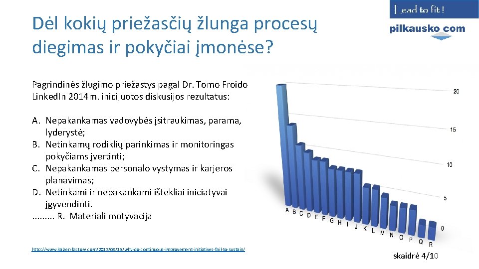 Dėl kokių priežasčių žlunga procesų diegimas ir pokyčiai įmonėse? Pagrindinės žlugimo priežastys pagal Dr.