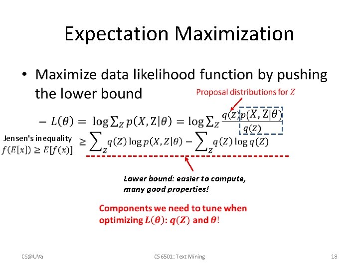 Expectation Maximization • Jensen's inequality Lower bound: easier to compute, many good properties! CS@UVa