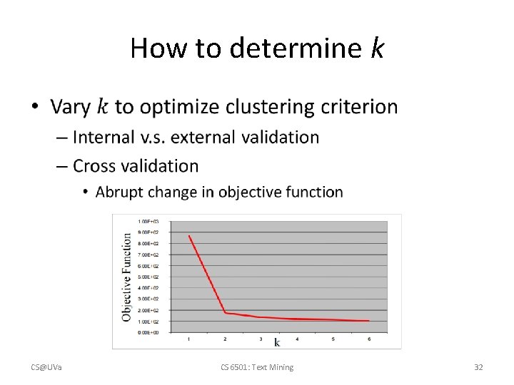 How to determine k • CS@UVa CS 6501: Text Mining 32 