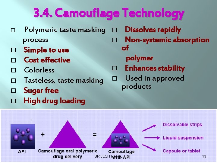 3. 4. Camouflage Technology Polymeric taste masking � � process � Simple to use