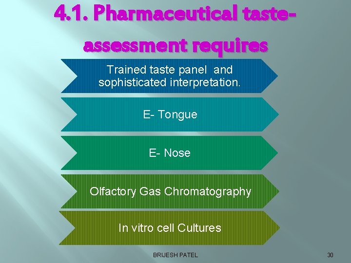 4. 1. Pharmaceutical tasteassessment requires Trained taste panel and sophisticated interpretation. E- Tongue E-