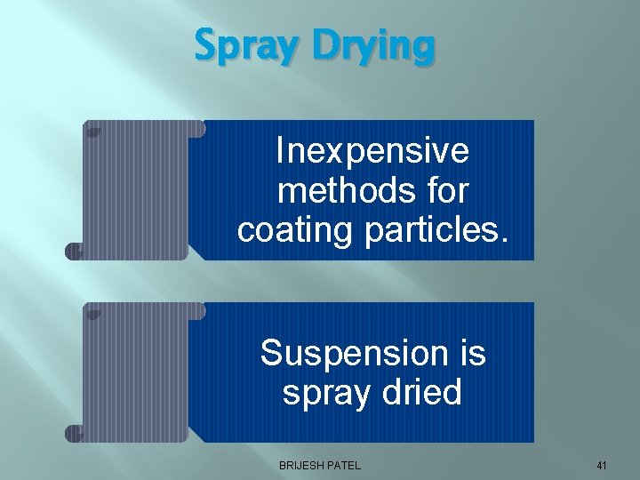 Spray Drying Inexpensive methods for coating particles. Suspension is spray dried BRIJESH PATEL 41