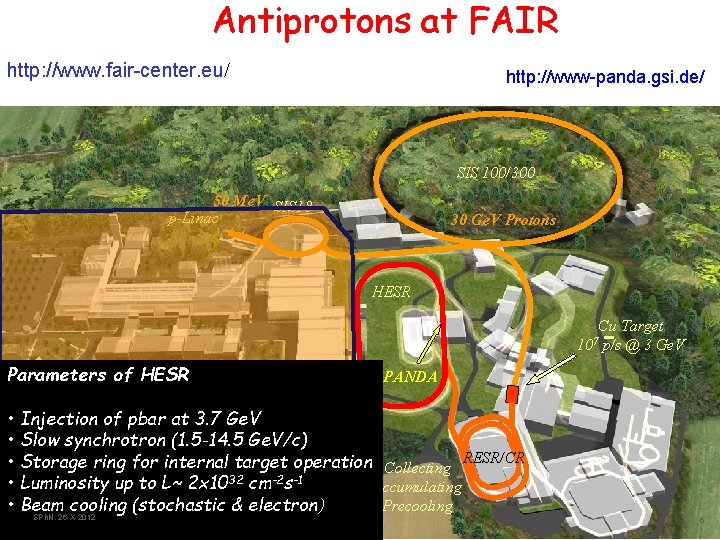 Antiprotons at FAIR http: //www. fair-center. eu/ http: //www-panda. gsi. de/ SIS 100/300 50
