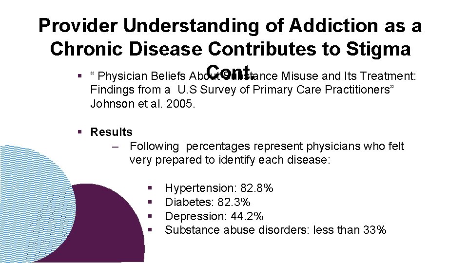 Provider Understanding of Addiction as a Chronic Disease Contributes to Stigma Cont. § “