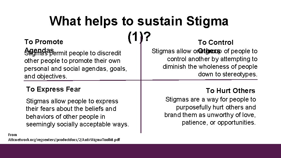 What helps to sustain Stigma (1)? To Promote To Control Agendas Stigmas permit people