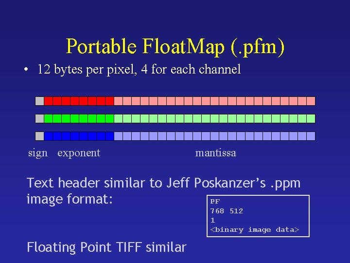 Portable Float. Map (. pfm) • 12 bytes per pixel, 4 for each channel