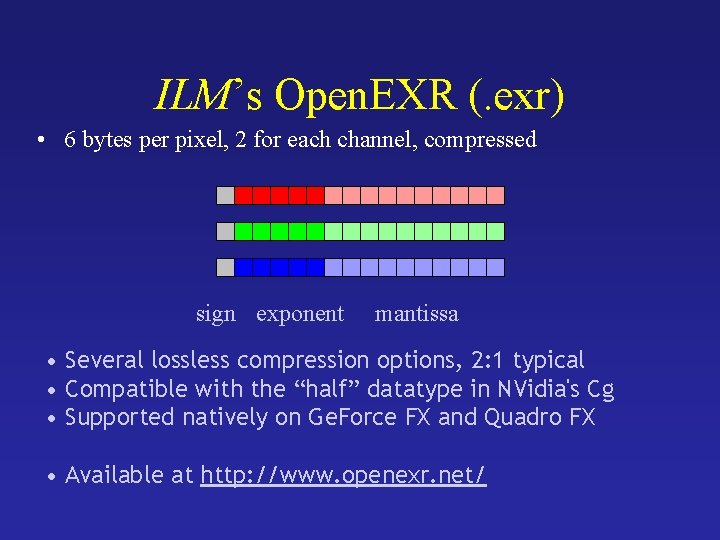 ILM’s Open. EXR (. exr) • 6 bytes per pixel, 2 for each channel,