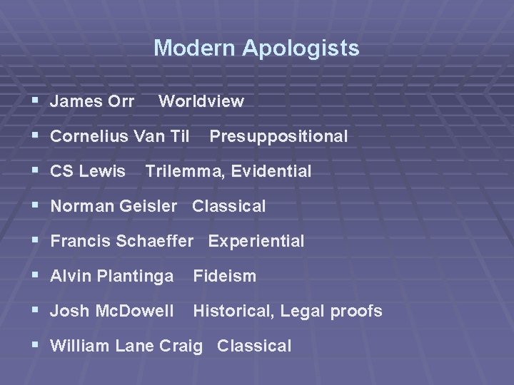 Modern Apologists § James Orr Worldview § Cornelius Van Til Presuppositional § CS Lewis