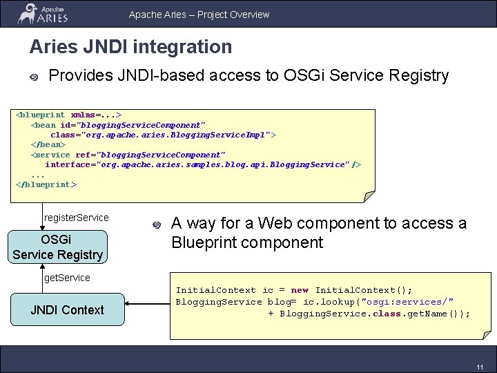 Apache Aries – Project Overview Aries JNDI integration Provides JNDI-based access to OSGi Service