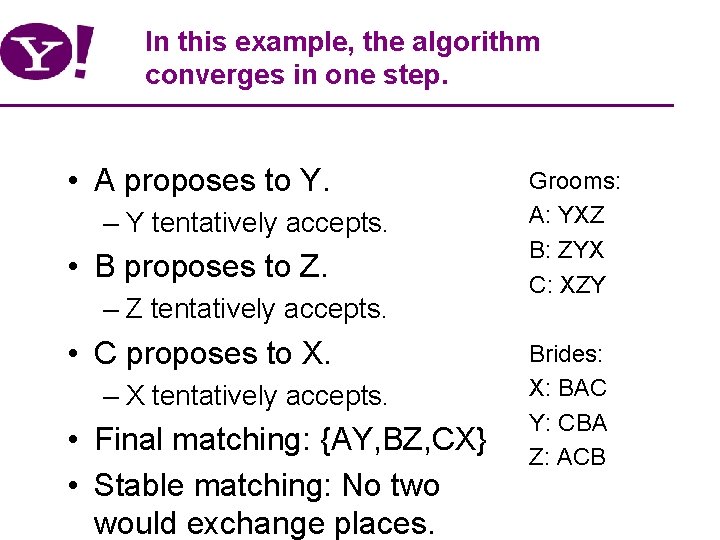 In this example, the algorithm converges in one step. • A proposes to Y.