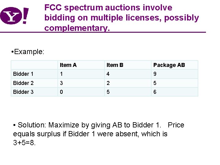 FCC spectrum auctions involve bidding on multiple licenses, possibly complementary. • Example: Item A