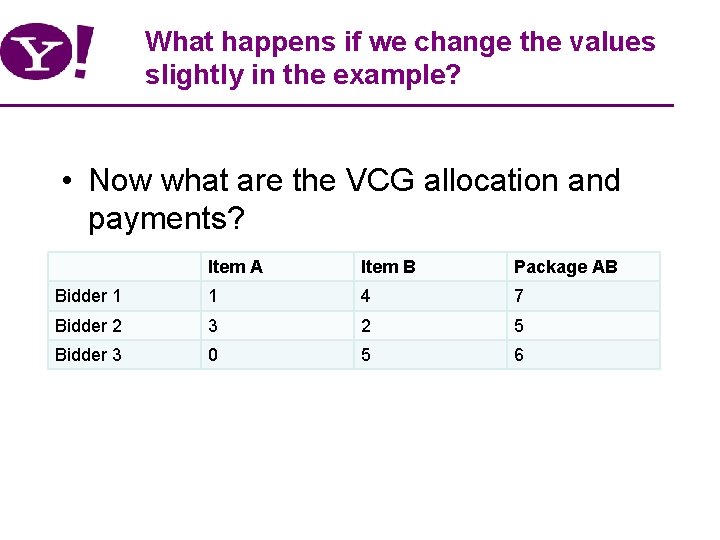 What happens if we change the values slightly in the example? • Now what