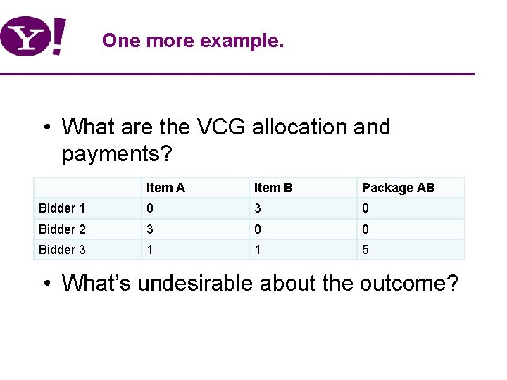 One more example. • What are the VCG allocation and payments? Item A Item