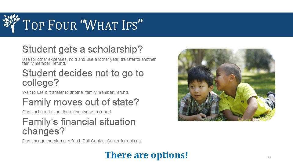 TOP FOUR “WHAT IFS” Student gets a scholarship? Use for other expenses, hold and