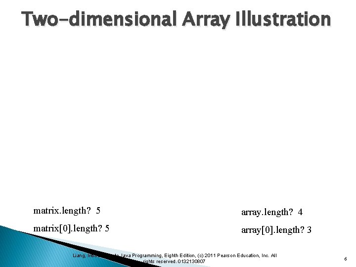 Two-dimensional Array Illustration matrix. length? 5 array. length? 4 matrix[0]. length? 5 array[0]. length?