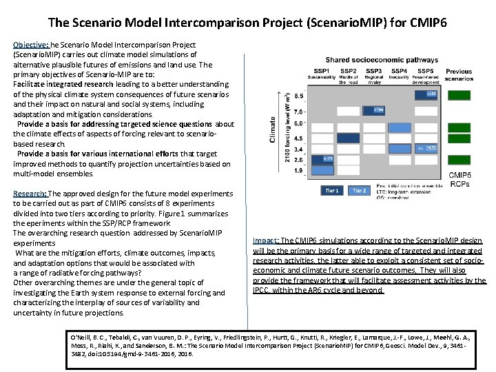 The Scenario Model Intercomparison Project (Scenario. MIP) for CMIP 6 Objective: he Scenario Model