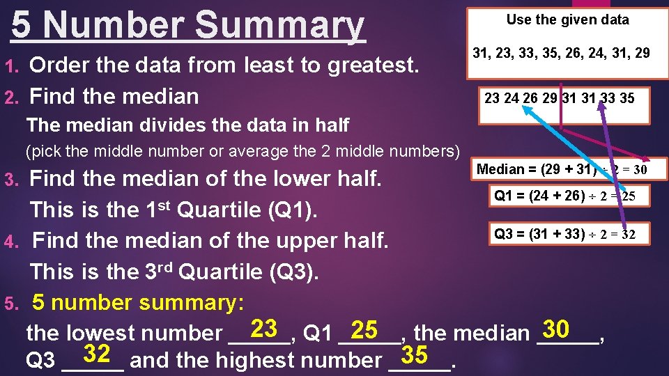 5 Number Summary Order the data from least to greatest. 2. Find the median