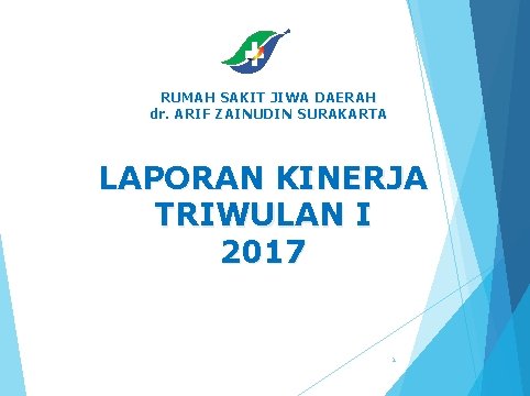 RUMAH SAKIT JIWA DAERAH dr. ARIF ZAINUDIN SURAKARTA LAPORAN KINERJA TRIWULAN I 2017 1