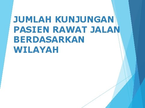 JUMLAH KUNJUNGAN PASIEN RAWAT JALAN BERDASARKAN WILAYAH 