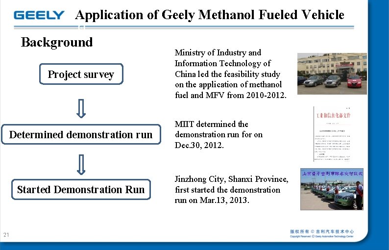 Application of Geely Methanol Fueled Vehicle Background Project survey Determined demonstration run Started Demonstration Application of Geely Methanol Fueled Vehicle Background Project survey Determined demonstration run Started Demonstration