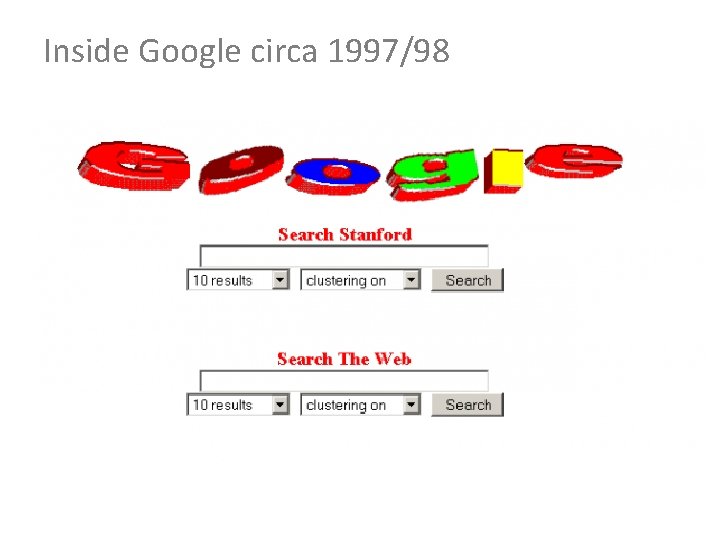 Inside Google circa 1997/98 Inside Google circa 1997/98