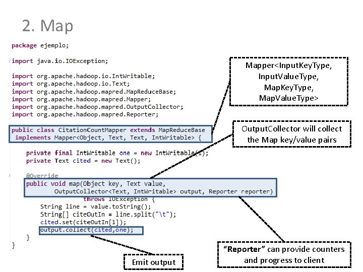 2. Mapper<Input. Key. Type, Input. Value. Type, Map. Key. Type, Map. Value. Type> Output.